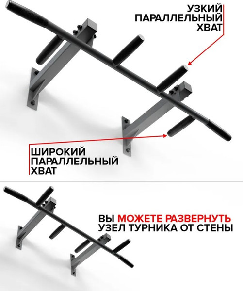 Изображение товара Турник Absolute Champion Олимп Универсальный Потолок-стена / АЧ 13845 (графит)