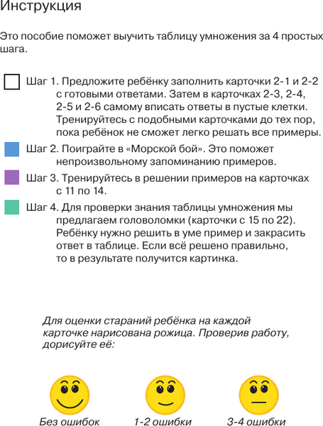Изображение товара Учебное пособие АСТ Таблица умножения. Учим легко и быстро! Мягкая обложка (Звонцова Ольга)