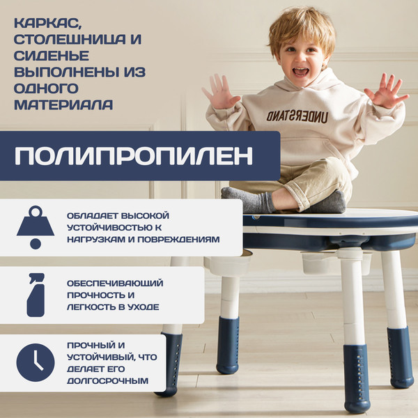 Изображение товара Комплект мебели с детским столом NINO Play BS-8830+8833C(Blue)