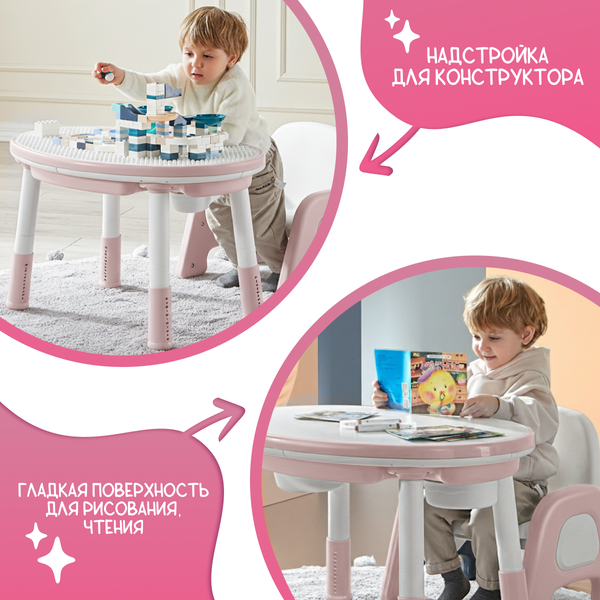 Изображение товара Комплект мебели с детским столом NINO Play BS-8830+8833C(Pink)