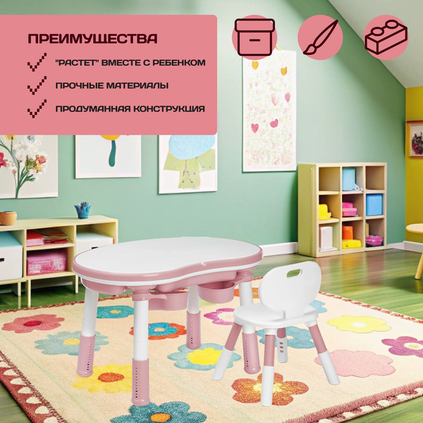 Изображение товара Комплект мебели с детским столом NINO Play BS-8830+8833C(Pink)