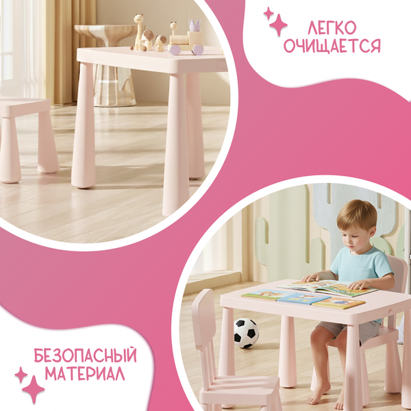 Изображение товара Комплект мебели с детским столом NINO Polo BS-8836(Pink)