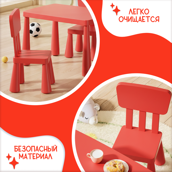 Изображение товара Комплект мебели с детским столом NINO Polo BS-8836(Red)