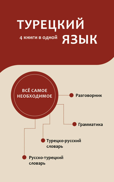 Изображение товара Учебное пособие АСТ Турецкий язык. 4 книги в одной: разговорник, словарь, грамматика