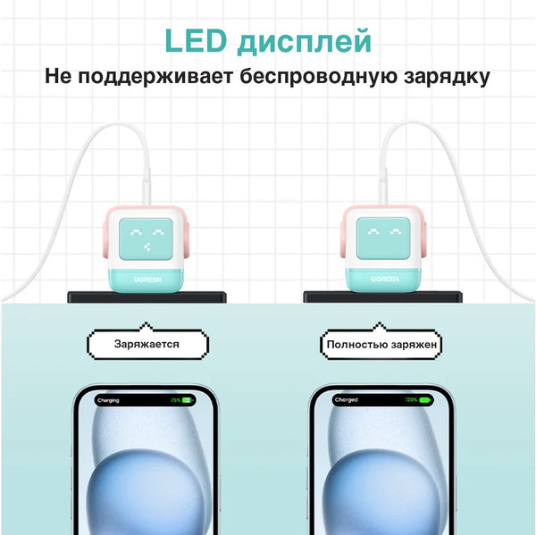 Изображение товара Адаптер питания сетевой Ugreen CD361 / 35855 (розовый/синий)