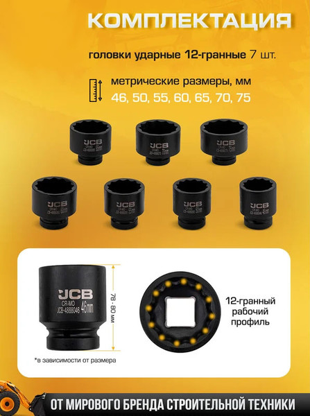 Изображение товара Набор головок слесарных JCB 8071-9MPB (65107)