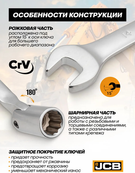 Изображение товара Набор ключей JCB 5010R (65683)