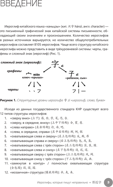 Изображение товара Учебное пособие АСТ Иероглифы, которые пишут неправильно. Схожая форма (Абдрахманова Алина)