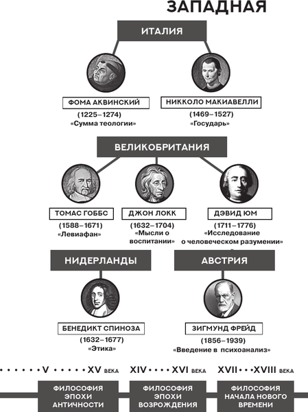 Изображение товара Книга АСТ Или — или, мягкая обложка (Кьеркегор Серен)