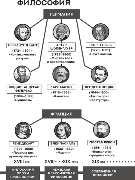 Изображение товара Книга АСТ Или — или, мягкая обложка (Кьеркегор Серен)