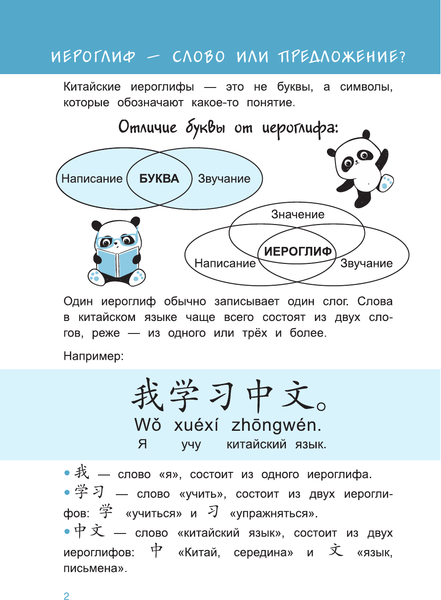Изображение товара Пропись АСТ Китайские иероглифы: первые прописи для начинающих (Макк Елена)