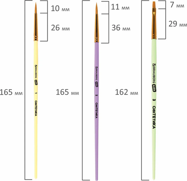 Изображение товара Набор кистей Brauberg Kids. Синтетика / 201078 (3шт)