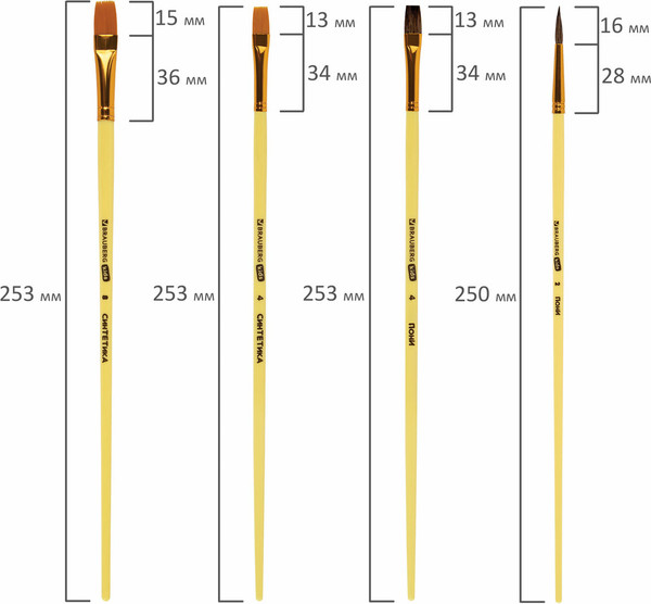 Изображение товара Набор кистей Brauberg Kids / 201081 (15шт)