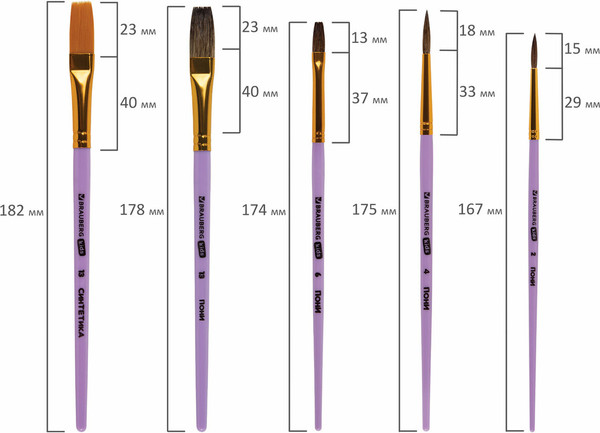 Изображение товара Набор кистей Brauberg Kids / 201081 (15шт)