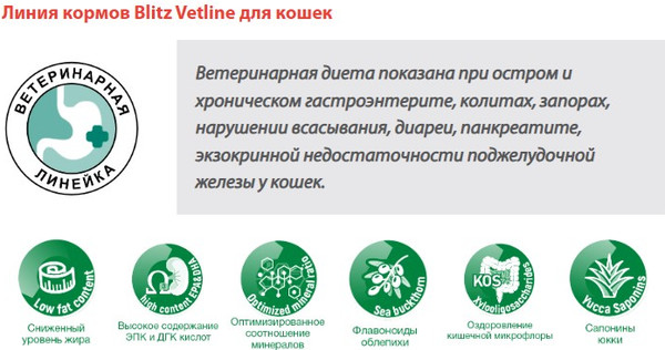 Изображение товара Влажный ветеринарный корм для кошек Blitz Pets Cat Vetline Gastrointestinal с индейкой / 4116В (100г)