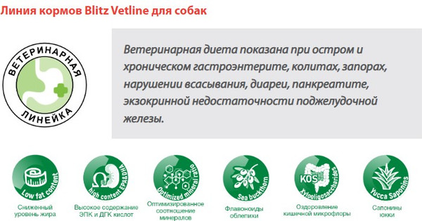 Изображение товара Влажный ветеринарный корм для собак Blitz Pets Dog Vetline Gastrointestinal с индейкой / 4106В (200г)