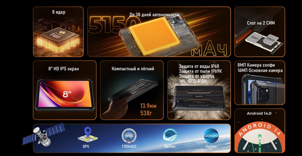 Изображение товара Планшет Oukitel RT3 Pro 4GB/128GB (черный)