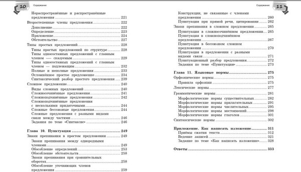 Изображение товара Учебное пособие Эксмо Справочник по русскому языку для 5-9 классов, твердая обложка (Маханова Елена)