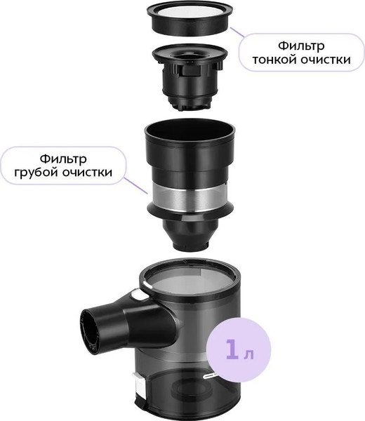 Изображение товара Вертикальный пылесос Kitfort КТ-5393