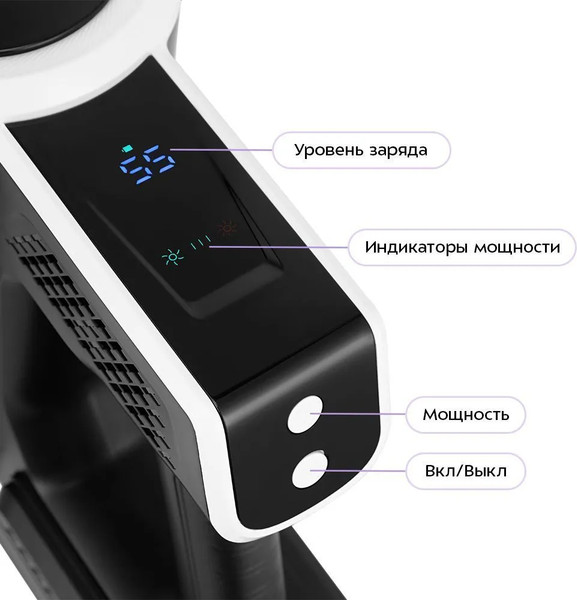 Изображение товара Вертикальный пылесос Kitfort КТ-5393