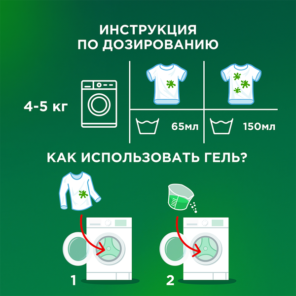 Изображение товара Гель для стирки Ariel Color Ваниль и кедровое дерево (2.145л)