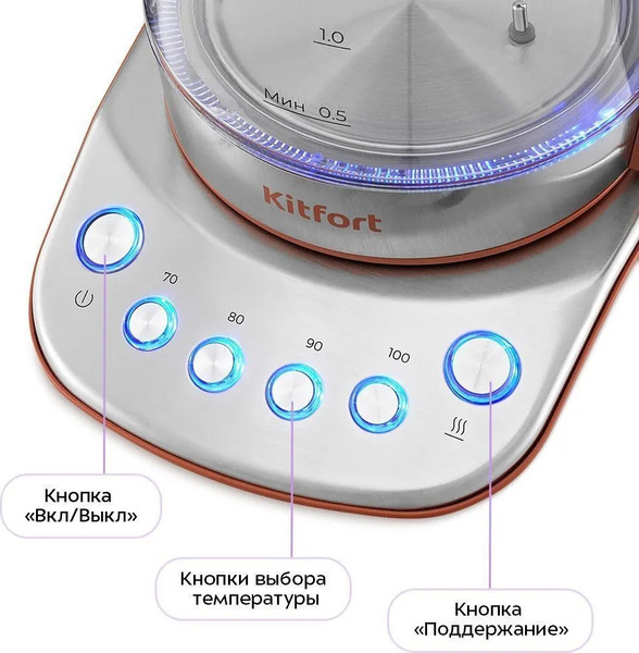 Изображение товара Электрочайник Kitfort КТ-6787