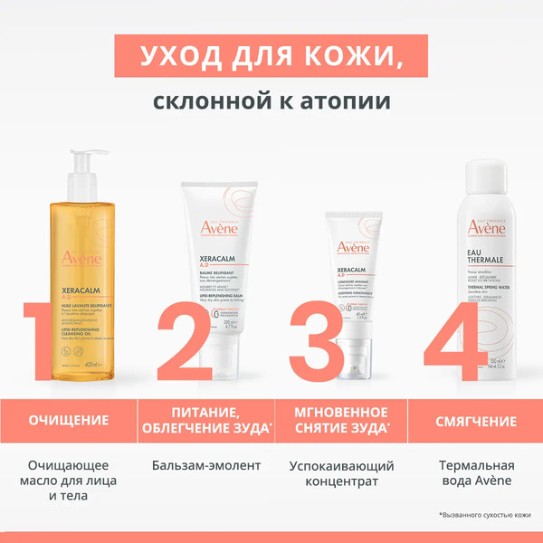 Изображение товара Крем для лица Avene XeraCalm A.D Успокаивающий концентрат (40мл)