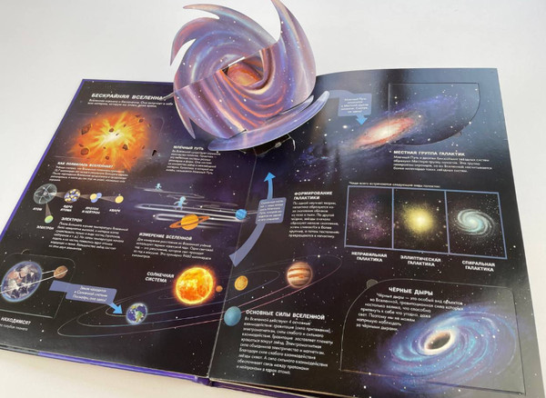 Изображение товара Энциклопедия Эксмо Космос. Большая 3D-энциклопедия