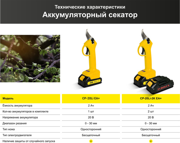 Изображение товара Секатор аккумуляторный EUROLUX CP-20Li-2K EA+ (70/13/140)