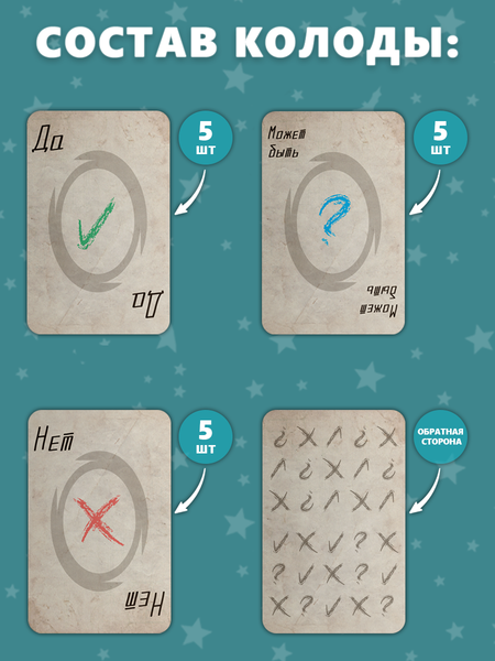 Изображение товара Набор карт для настольной игры Pandora's Box Studio DnD. Pathfinder. Принятие решений / 05PB018