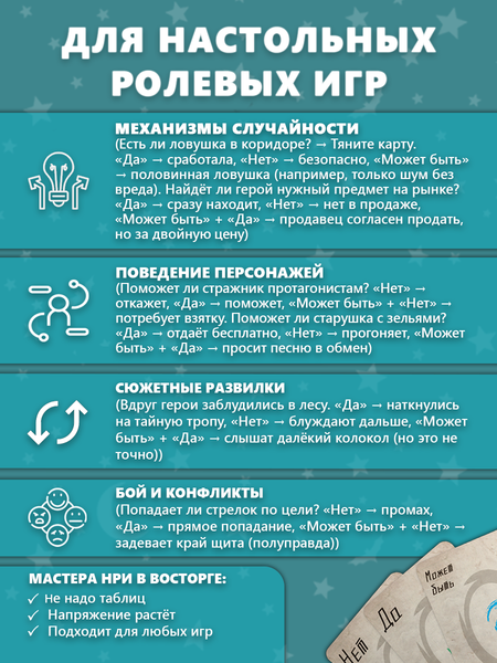 Изображение товара Набор карт для настольной игры Pandora's Box Studio DnD. Pathfinder. Принятие решений / 05PB018