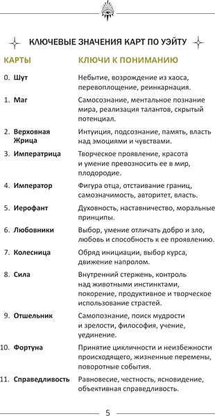 Изображение товара Творческий блокнот АСТ Обучающий блокнот таролога. Расклады, значения карт, карта дня (мягкая обложка)