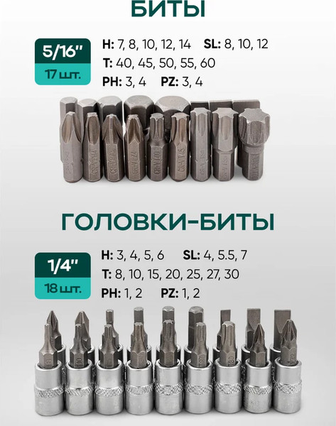 Изображение товара Универсальный набор инструментов RockForce RF Light-41082-5 (61109)