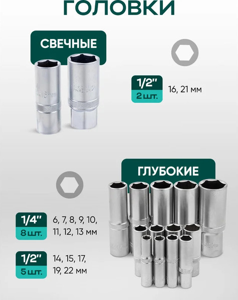 Изображение товара Универсальный набор инструментов RockForce RF Light-41082-5 (61109)