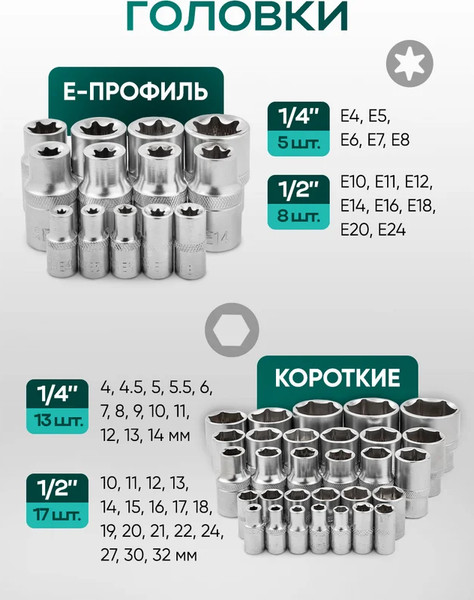 Изображение товара Универсальный набор инструментов RockForce RF Light-41082-5 (61109)