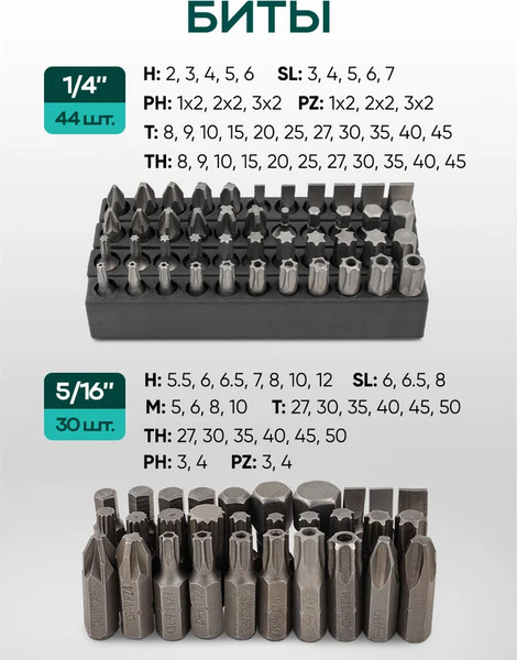 Изображение товара Универсальный набор инструментов RockForce RF Light-38841 (61110)