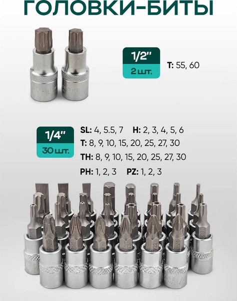 Изображение товара Универсальный набор инструментов RockForce RF Light-38841 (61110)