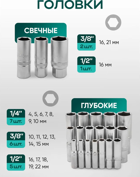 Изображение товара Универсальный набор инструментов RockForce RF Light-38841 (61110)