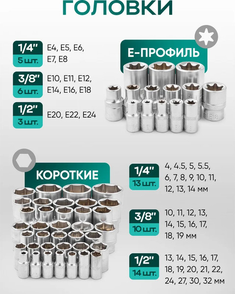 Изображение товара Универсальный набор инструментов RockForce RF Light-38841 (61110)