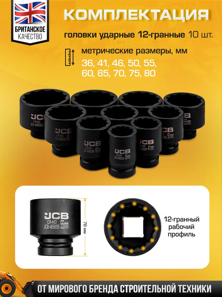 Изображение товара Универсальный набор инструментов JCB JCB-8141-9MPB (65112)