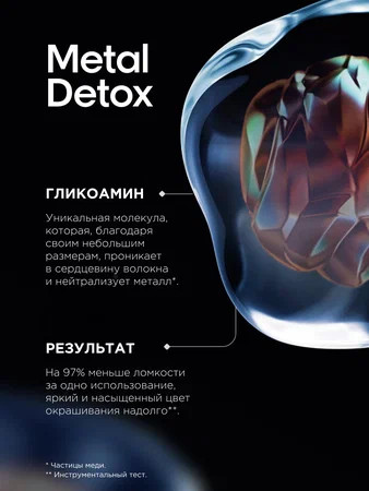 Изображение товара Набор косметики для волос L'Oreal Professionnel Мини-набор Трио Metal Detox