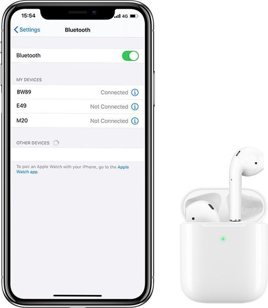 Изображение товара Беспроводные наушники Borofone BW89 TWS (белый)