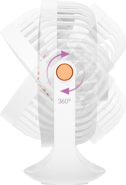 Изображение товара Вентилятор Hoco DF12 (белый)
