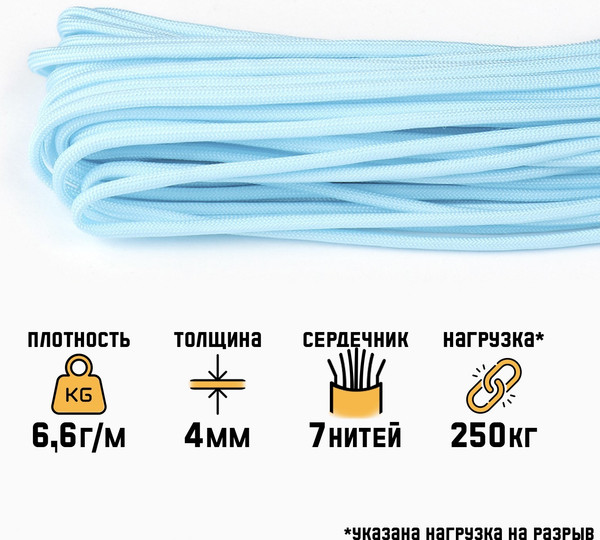 Изображение товара Веревка туристическая Sima-Land 10222158 (10м, голубой)