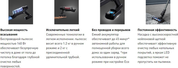 Изображение товара Вертикальный пылесос Tefal TY6A75WO