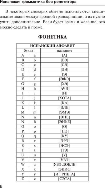 Изображение товара Учебное пособие АСТ Испанская грамматика без репетитора, мягкая обложка (Матвеев Сергей)