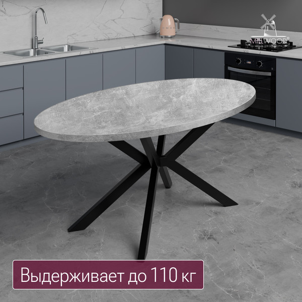 Изображение товара Столешница для стола Millwood овальная 1800х1000х36 / 51778_bet_2 (бетон)
