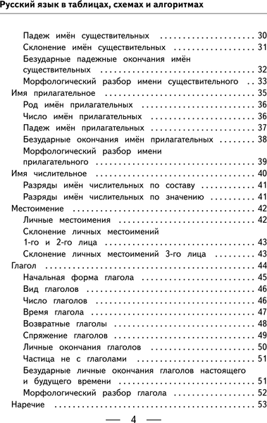 Изображение товара Учебное пособие АСТ Русский язык в таблицах, схемах и алгоритмах, мягкая обложка (Литинская Ксения)