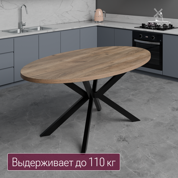 Изображение товара Столешница для стола Millwood овальная 1800х1000х36 / 51778_t_5 (дуб табачный Craft)