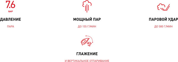 Изображение товара Утюг с парогенератором Tefal GV9710E0